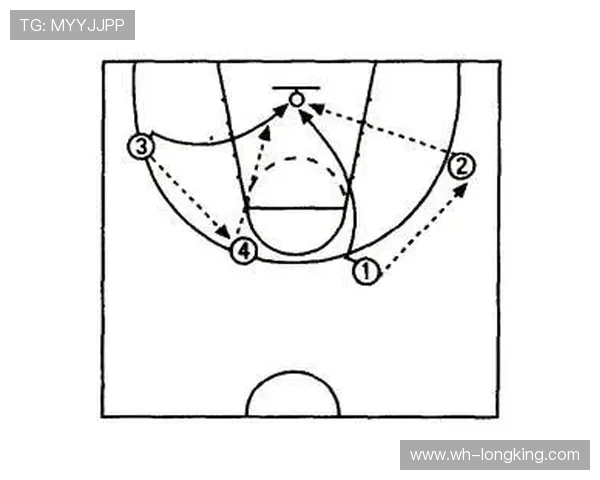 篮球技巧与战术的全面解析：从基础训练到进阶策略的全方位探索