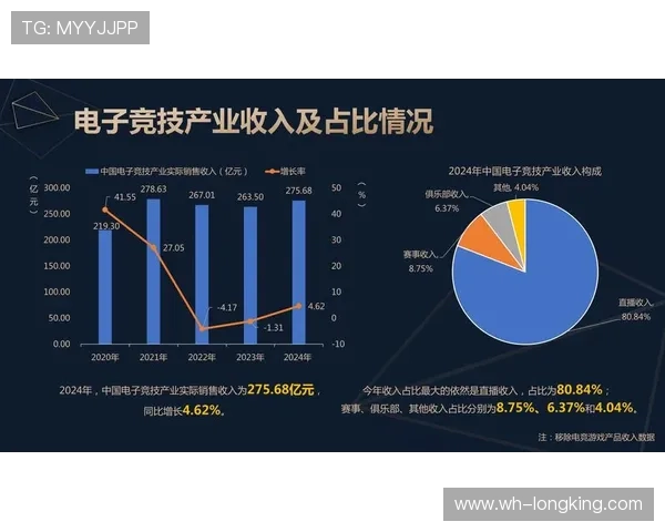 聚焦电竞直播产业发展探索数字时代青年文化与互动娱乐新生态