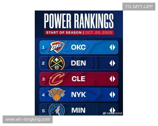 深入解读NBA新赛季格局与各强队竞争态势及未来发展前景展望 深入解读NBA新赛季格局与各强队竞争态势及未来发展前景展望