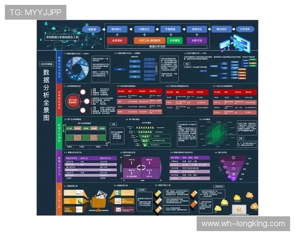 广州篮球队的控制革新探索与实践全景分析 广州篮球队的控制革新探索与实践全景分析