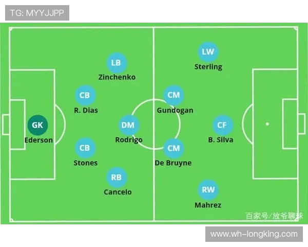 西安足球队技术解析:从战术布局到球员技能的全面探讨