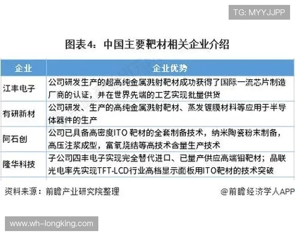 全球足球俱乐部发展趋势分析与未来竞争格局展望