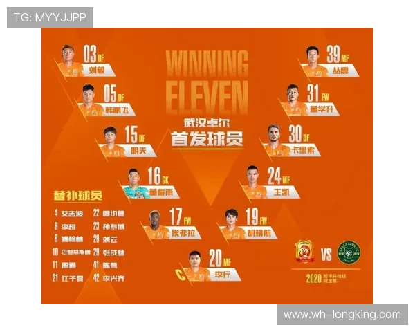 河南队迎接新挑战 攻守平衡成关键 助力中超再创佳绩 河南队迎接新挑战 攻守平衡成关键 助力中超再创佳绩